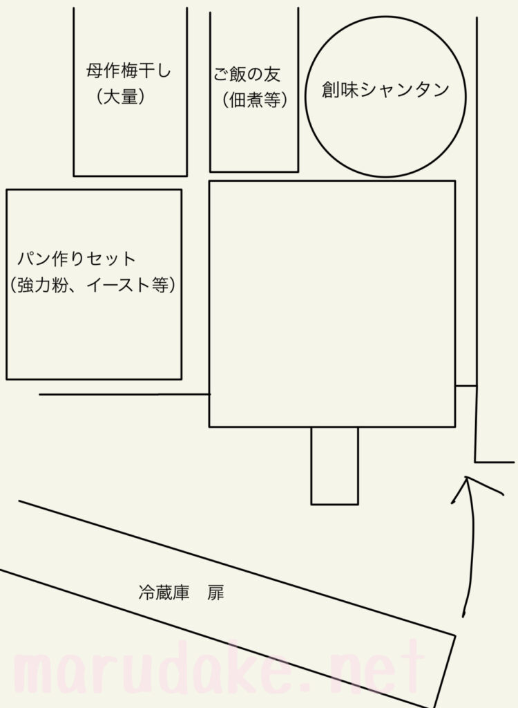 冷蔵庫の中を上から見た図の画像（角型）