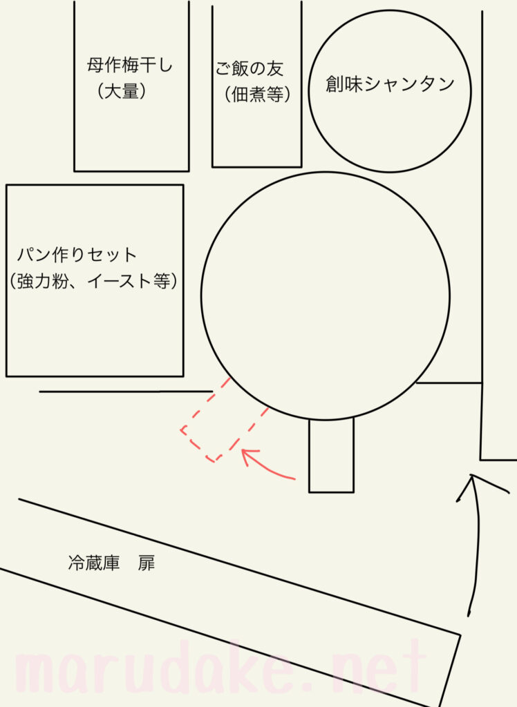 冷蔵庫の中を上から見た図の画像（丸型）